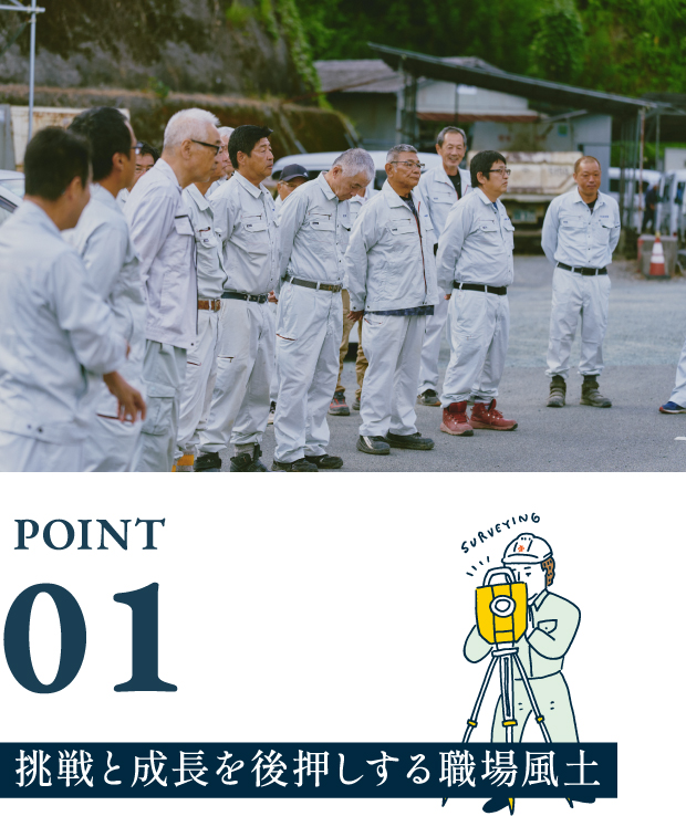 挑戦と成長を後押しする職場風土